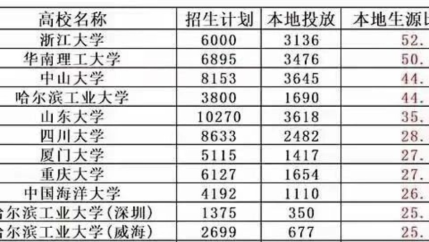尹锡悦已陷司法深渊 刑期或创新高,香港澳门正版资料免费,国产化作答解释落实_铂金版V6.5