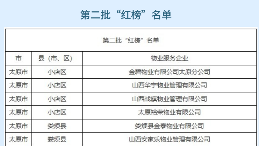 澳门精准一肖一码100今晚,美国务卿：加快向以提供40亿军援,权威独家讨论与热门话题_iPadV9.54